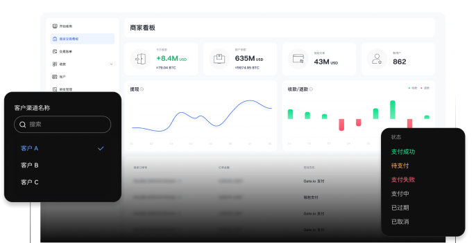 强大的商户后台及子账户管理